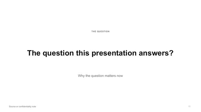 Strategic question: The question that frames the discussion, centred and large, with one line of context.