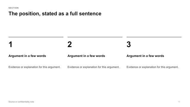 Position and three arguments: A position statement across the top, then three numbered arguments in columns.