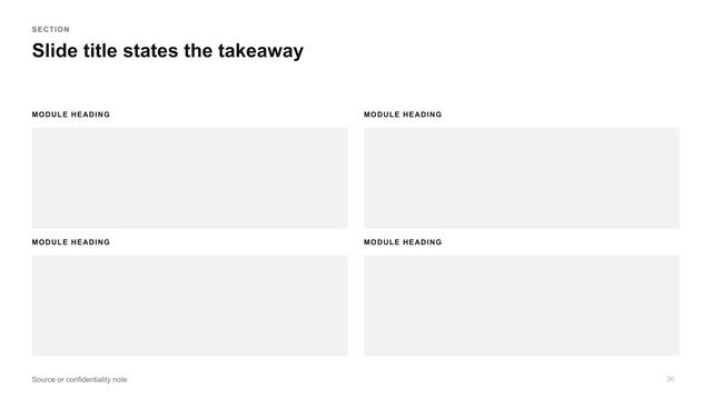 Dashboard, four modules: Two-by-two grid of frames, each with its own small heading.