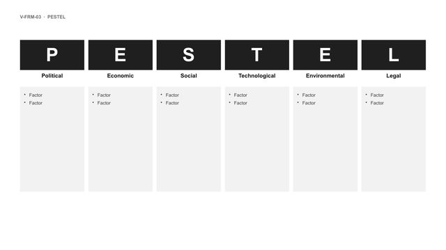 PESTEL: Six columns for political, economic, social, technological, environmental and legal factors.
