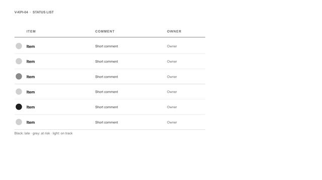 Status list: Rows with a status dot, an item name, a short comment and an owner.