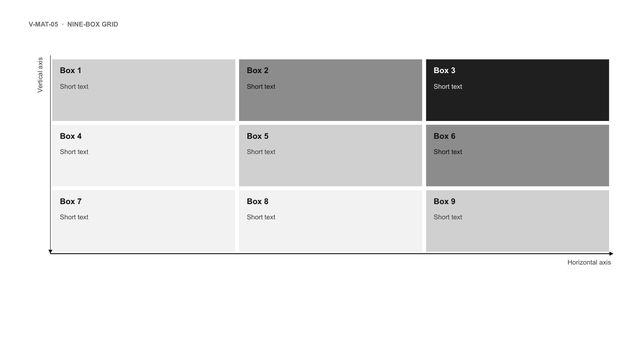 Nine-box grid: Three-by-three grid with a name and a short text in each box; darker towards the top right.