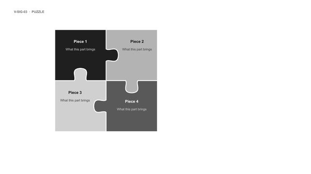 Puzzle: Four interlocking jigsaw pieces in a two by two square, each holding a label and a short text.