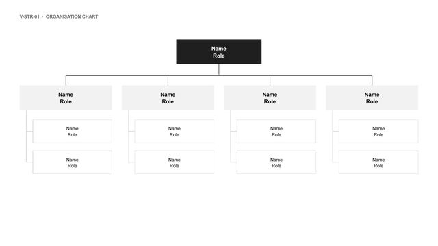 Organisation chart: One head box, four boxes below, two sub-boxes under each, joined by elbow lines.